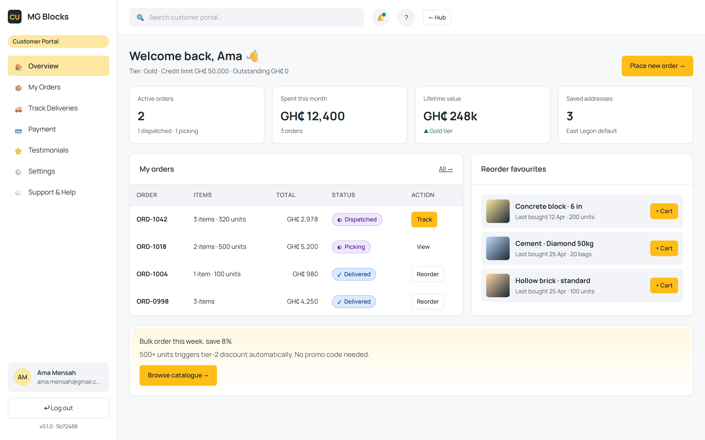 Customer dashboard